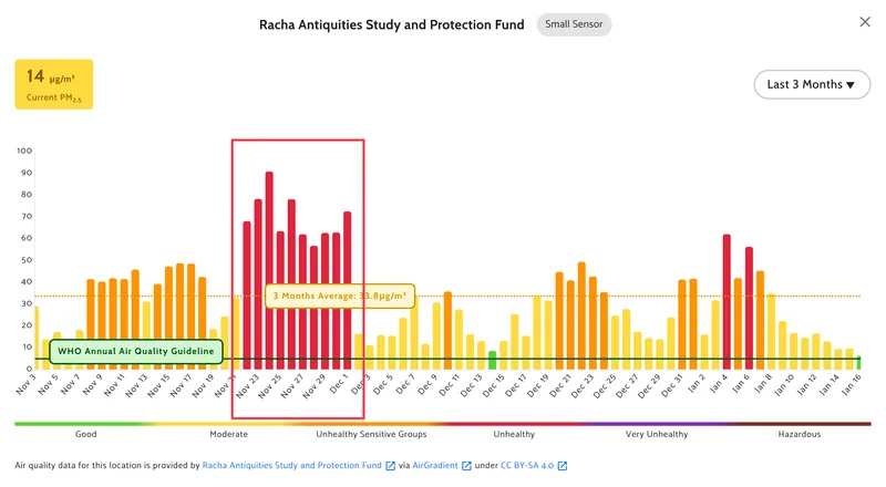 readings mmt6bsag tqpto7w9