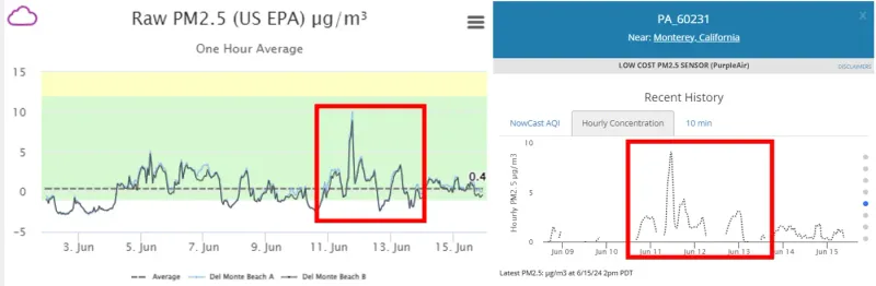 image5 mmt6o5is k731iaq2
